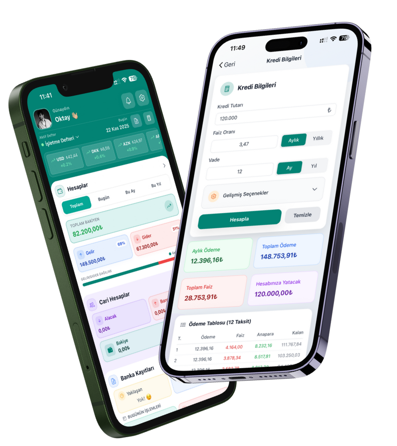 Uygulama Nasıl Çalışır?